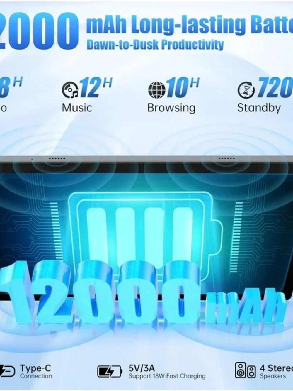 14-inch Android 14 Tablet